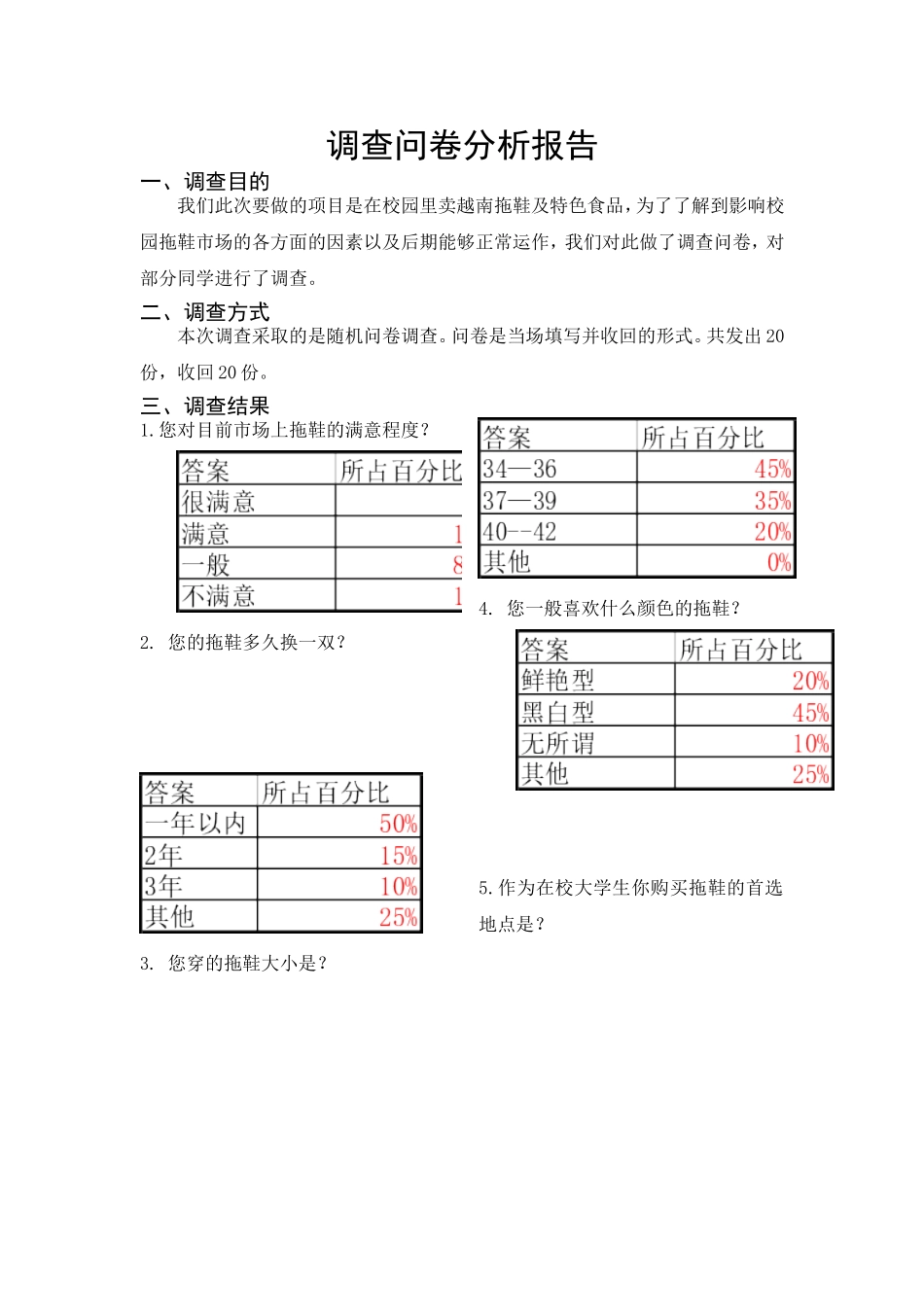 拖鞋的满意程度_第1页