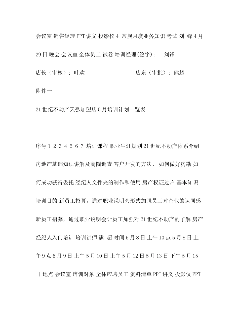 世纪不动产天弘加盟店月份培训计划表_第2页