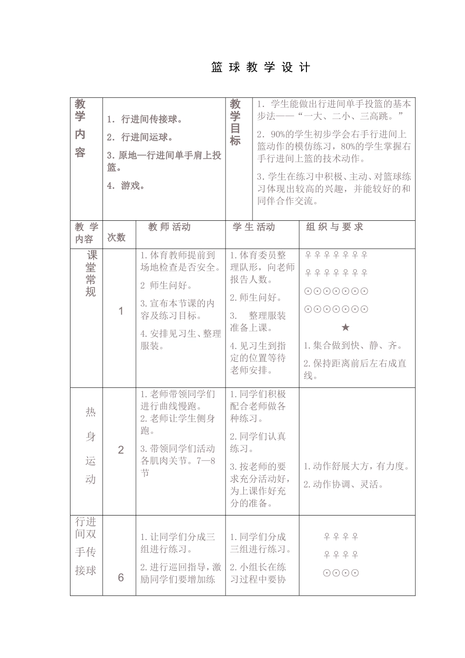 篮球教案 (2)_第1页