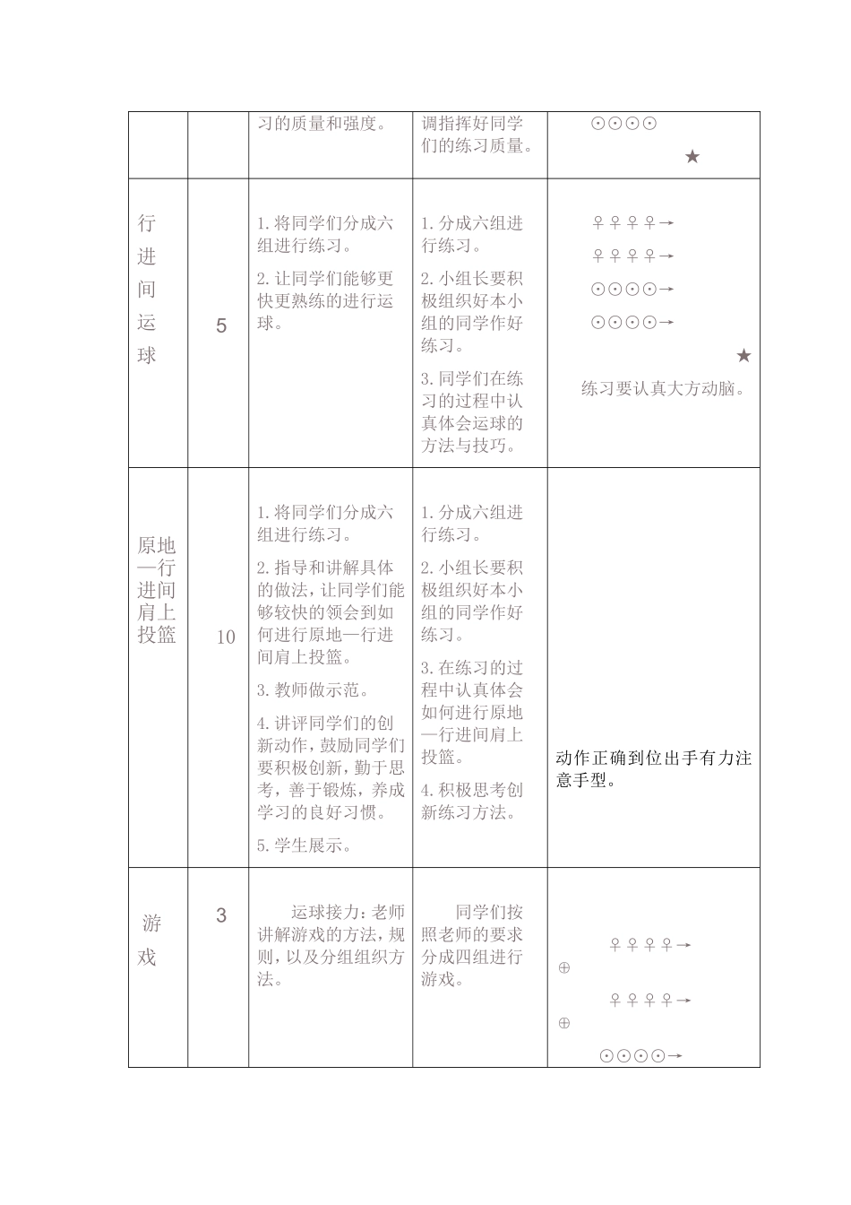 篮球教案 (2)_第2页