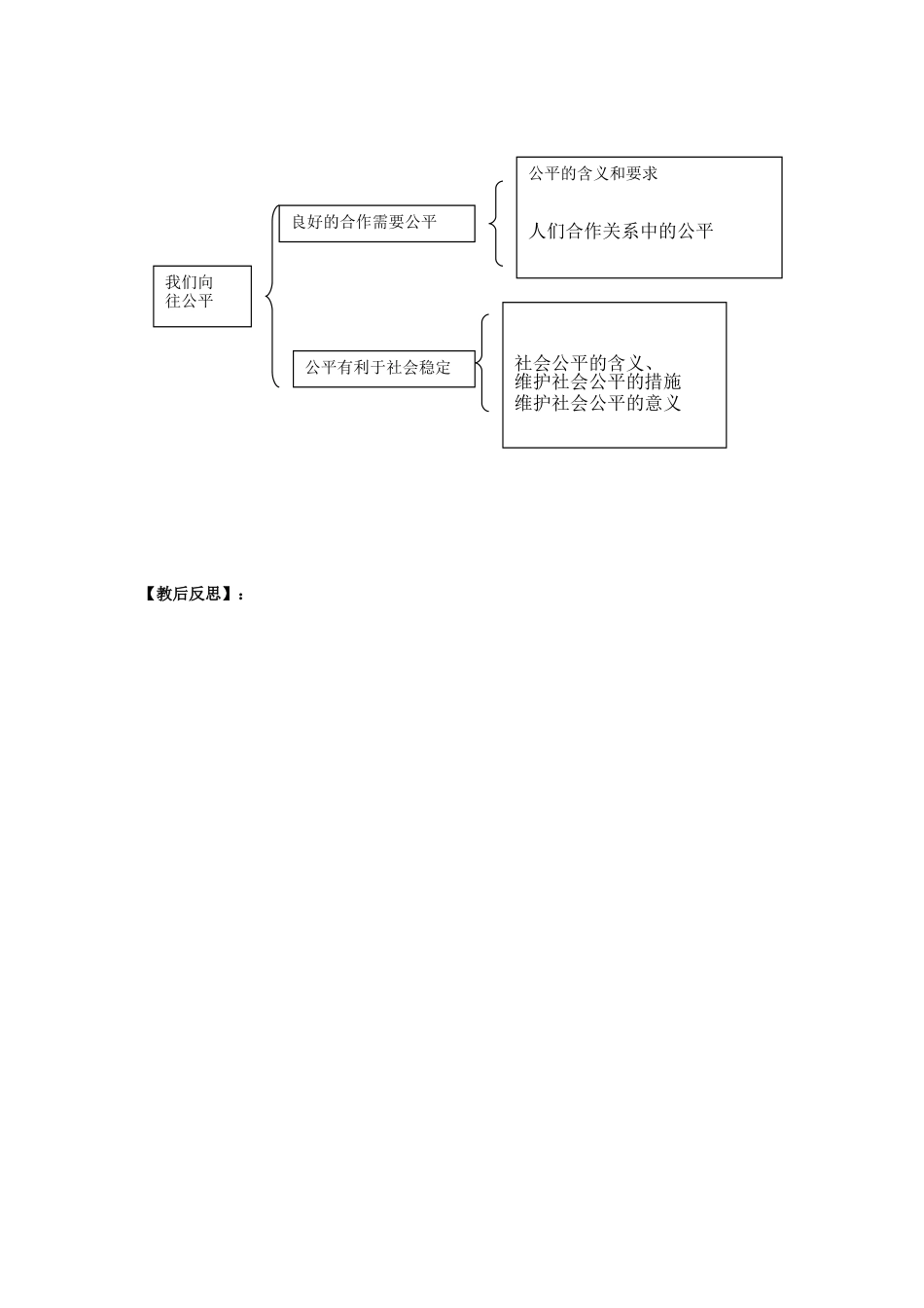 我们向往公平_第3页