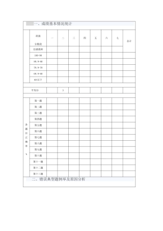 小学成绩分析表
