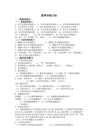 篮球训练方法