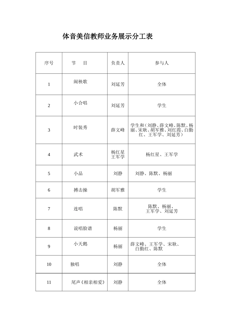 顺序、节目单_第3页