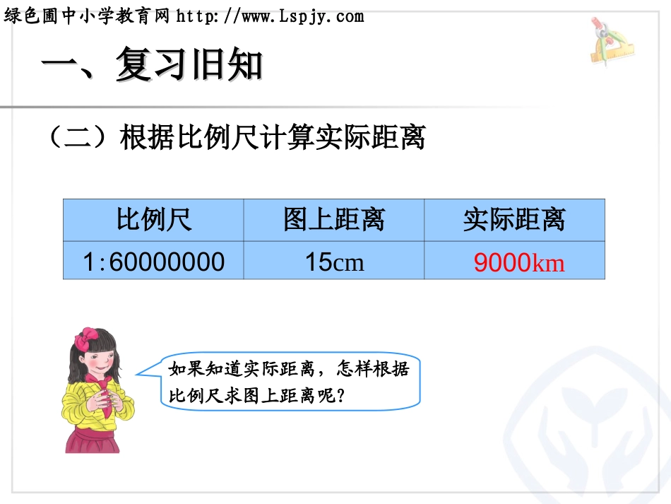 比例的应用例3_第3页