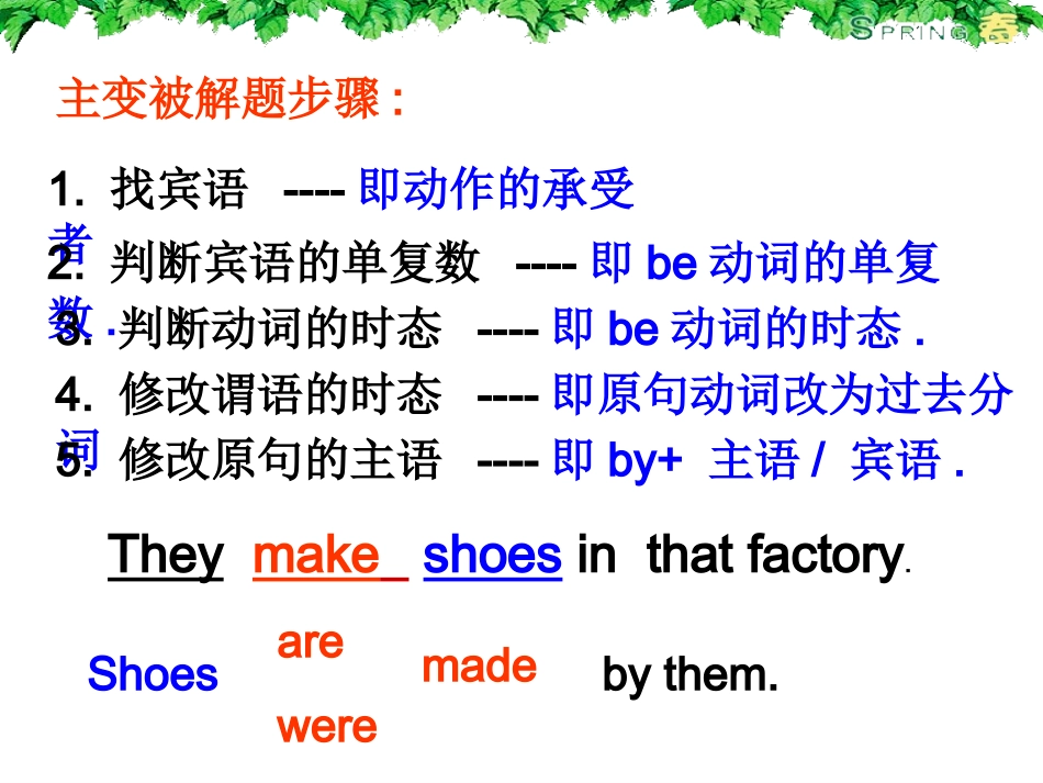 被动语态 (2)_第2页