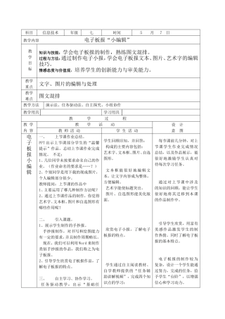 电子板报小编辑