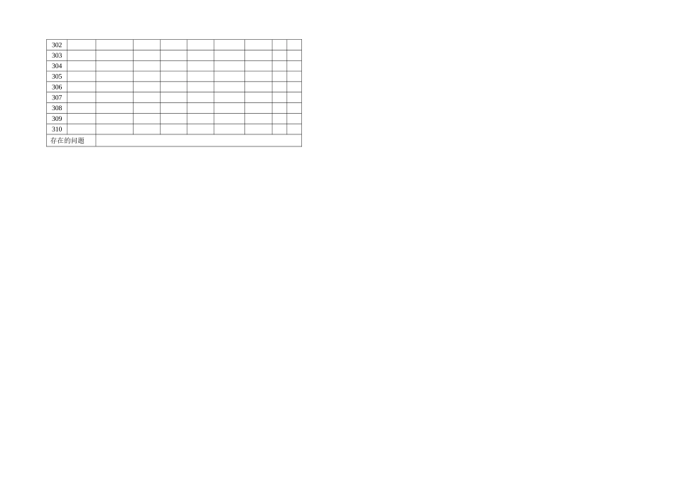 宿舍卫生检查表_第2页