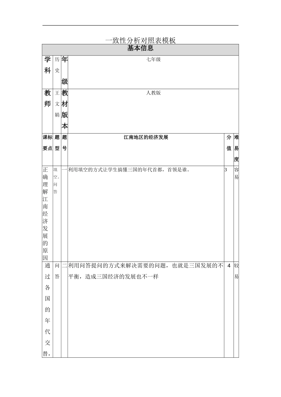 江南地区的开发_第1页
