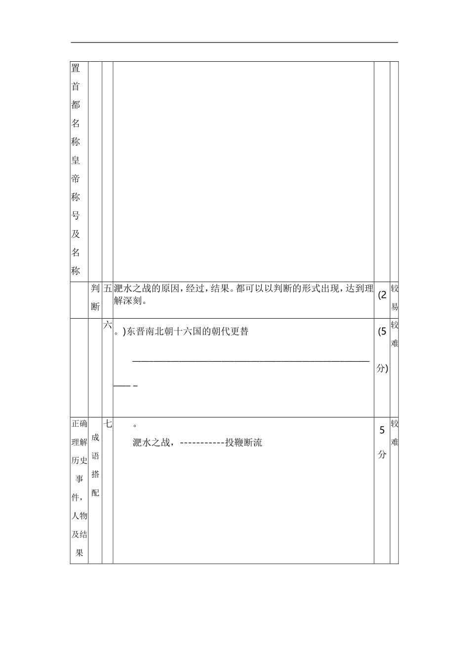 江南地区的开发_第3页