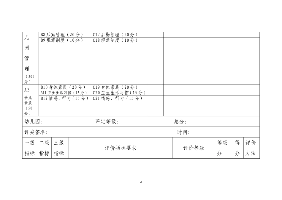 幼儿园评估标准_第2页