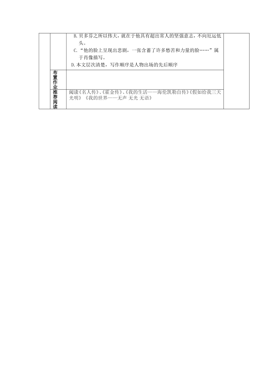 音乐巨人贝多芬_第3页