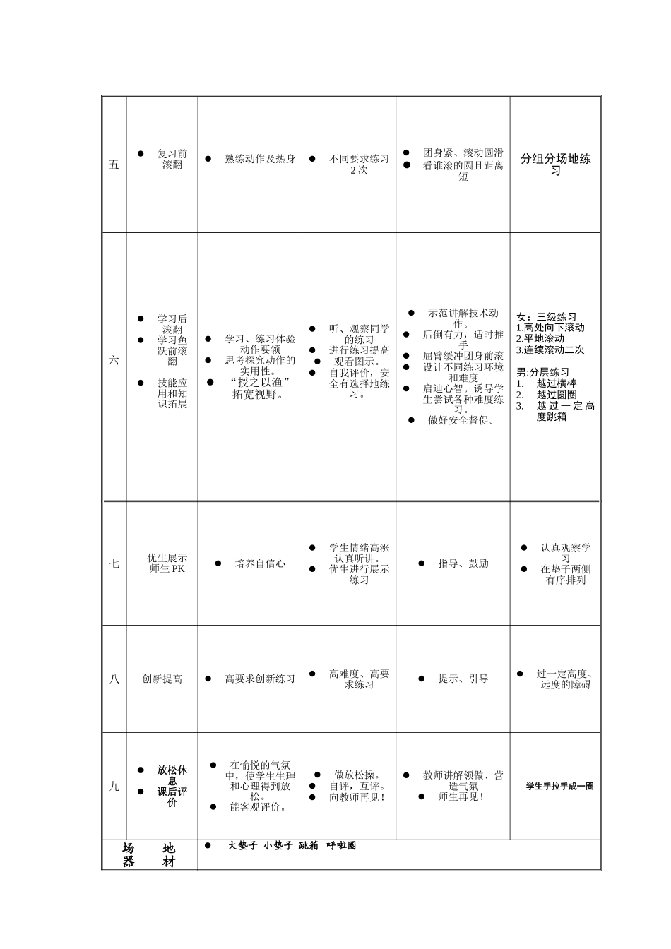 集体备课 (4)_第2页