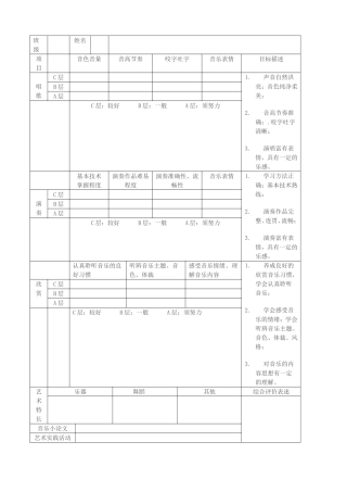 音乐考核评价表