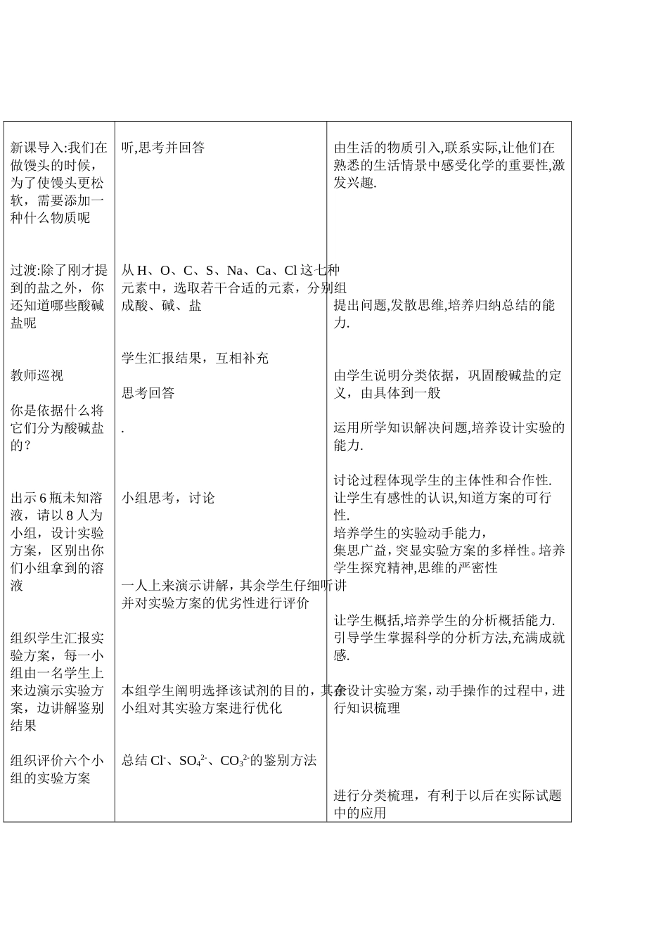 酸碱盐复习教案_第2页