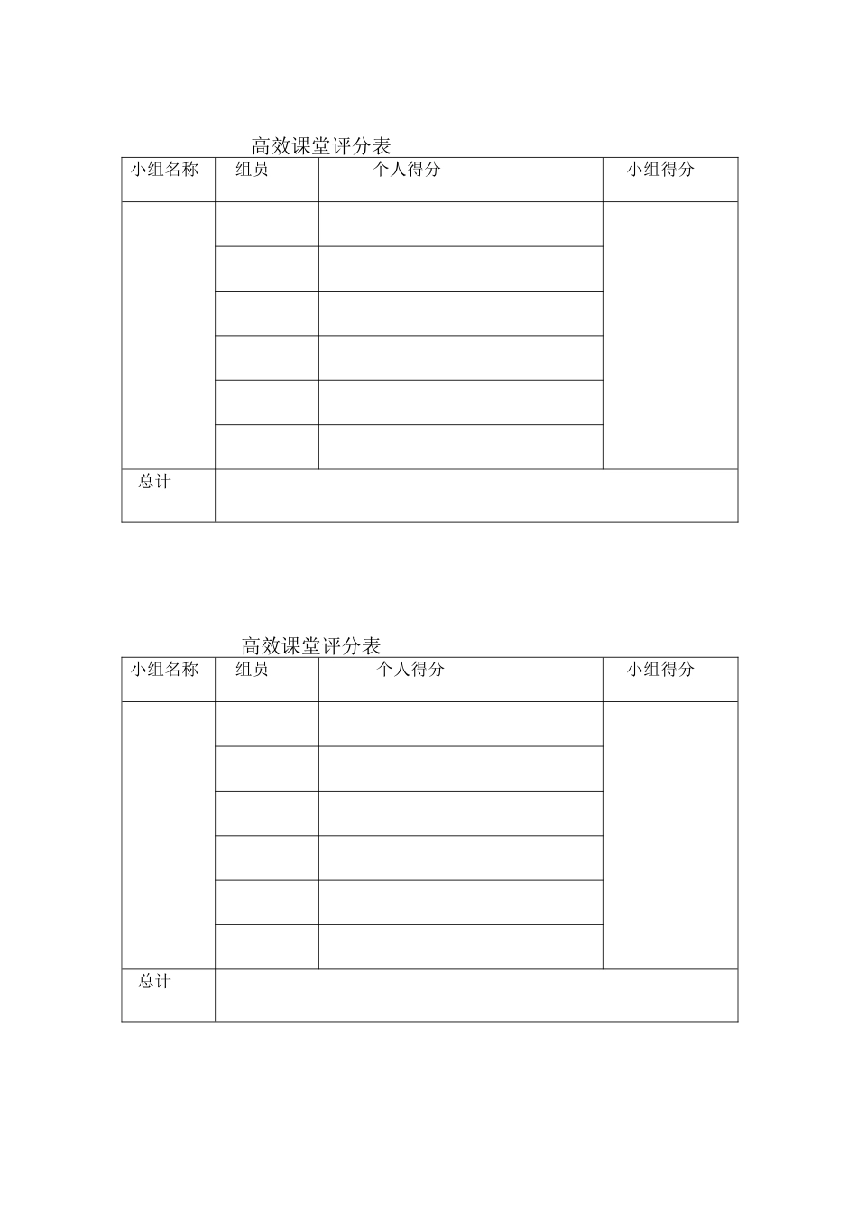 高效课堂评分表_第1页