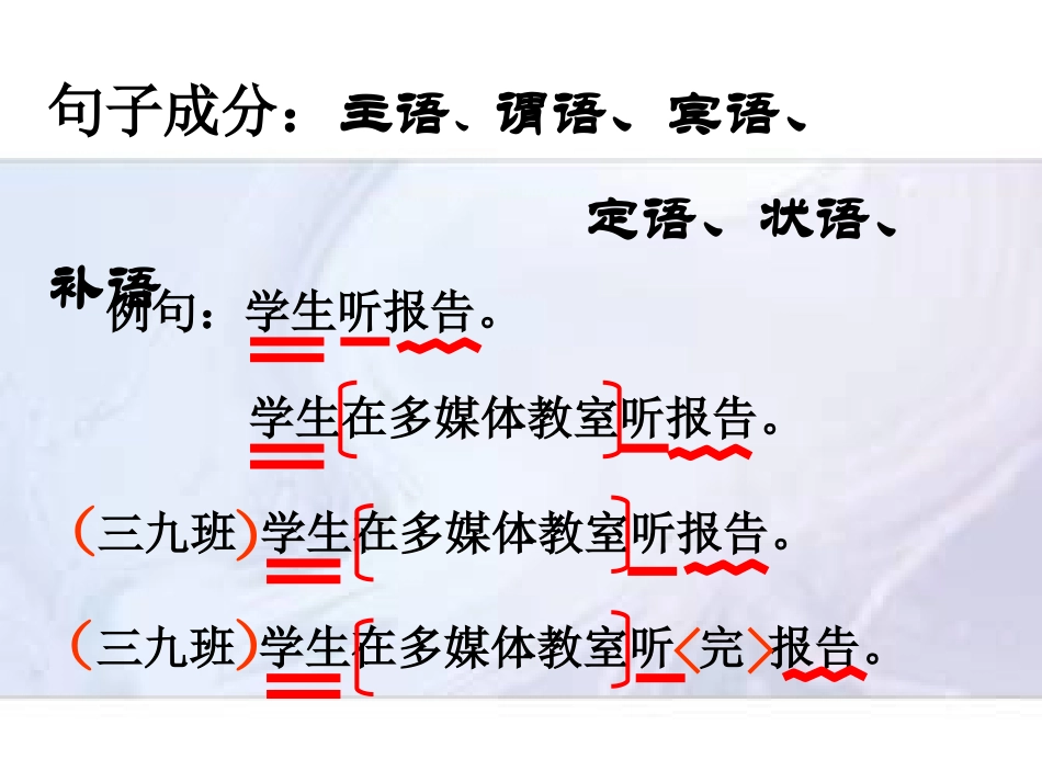 病句修改 (2)_第2页