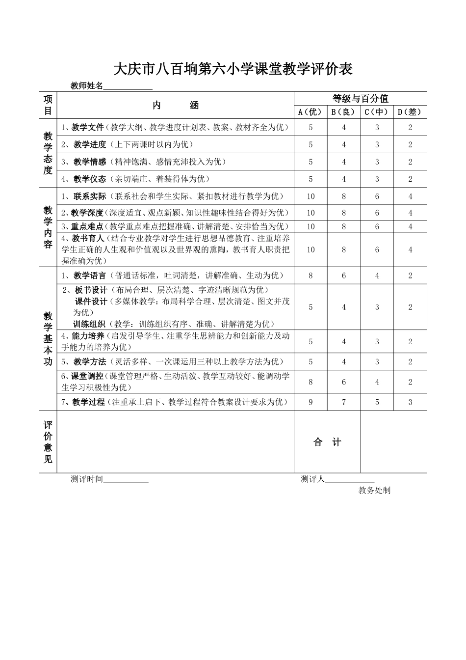 课堂教学评价表_第1页