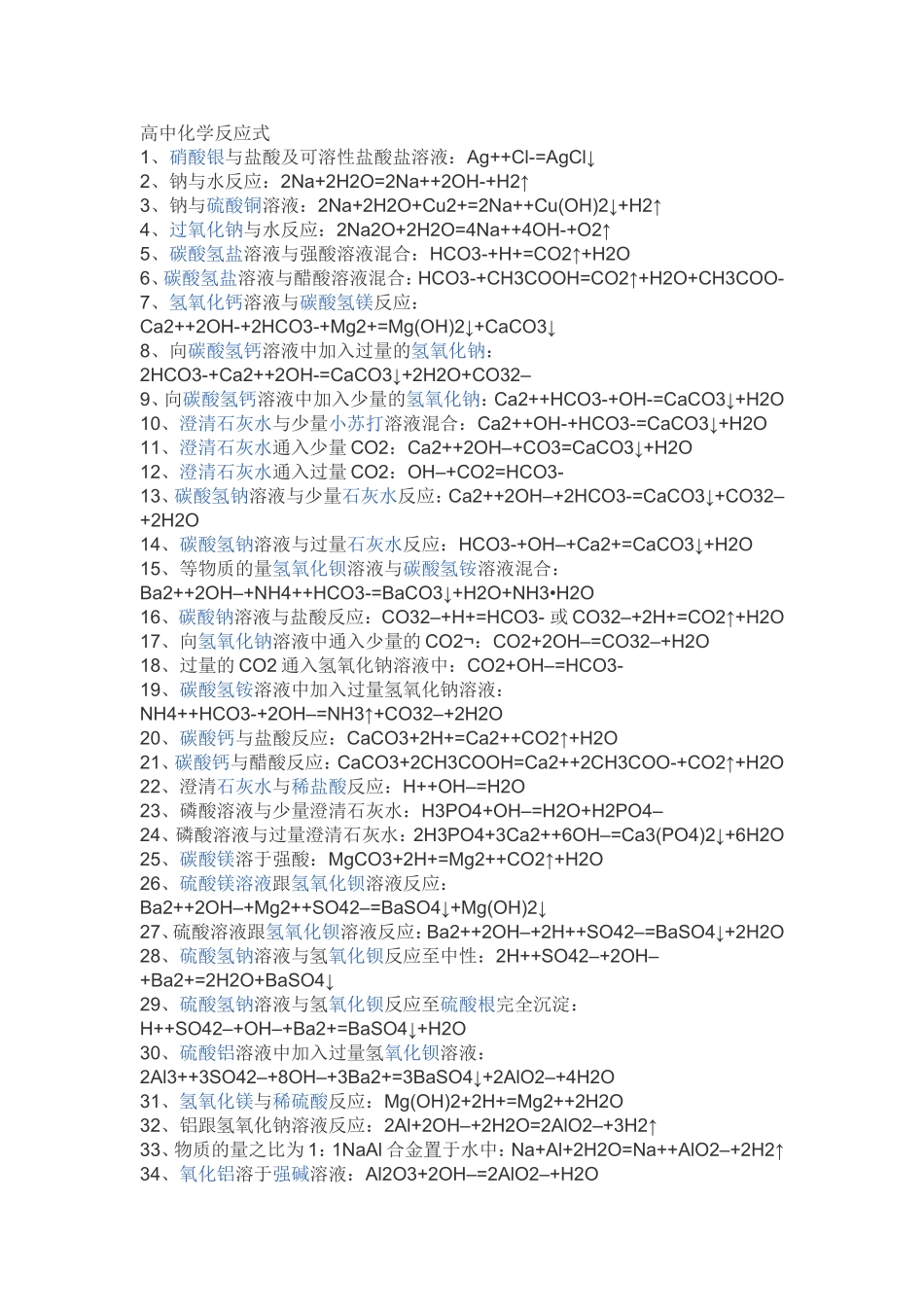 高中化学反应式_第1页