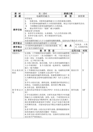 电磁铁的磁力