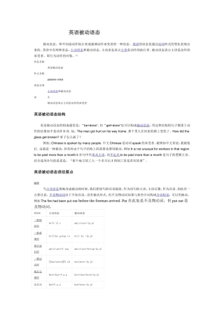 英语被动语态
