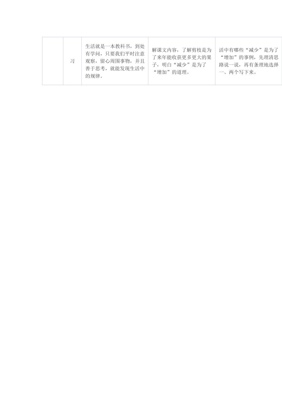 设计思路 (2)_第2页