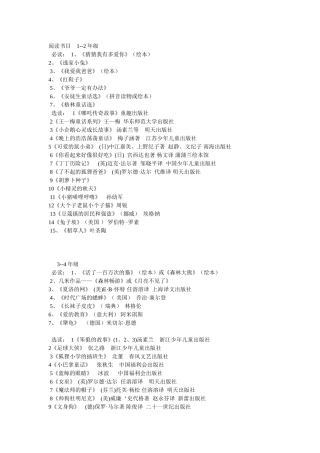 阅读书目窦桂梅