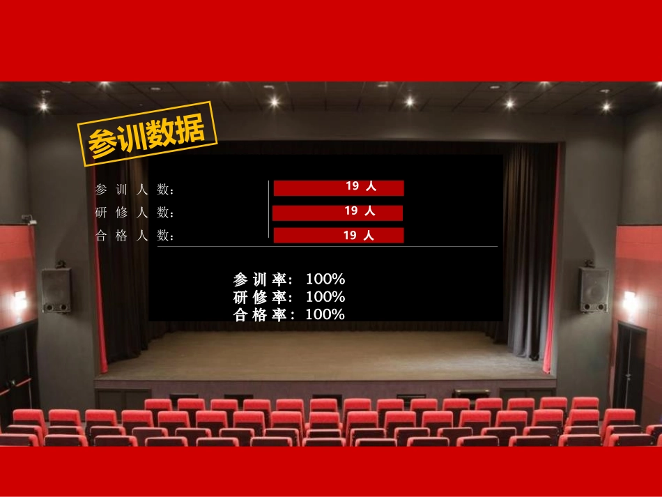 阶段学习成果_第2页