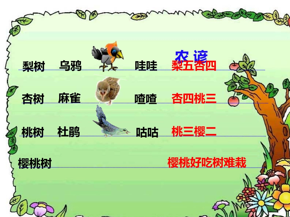 猴子种树课件_第3页