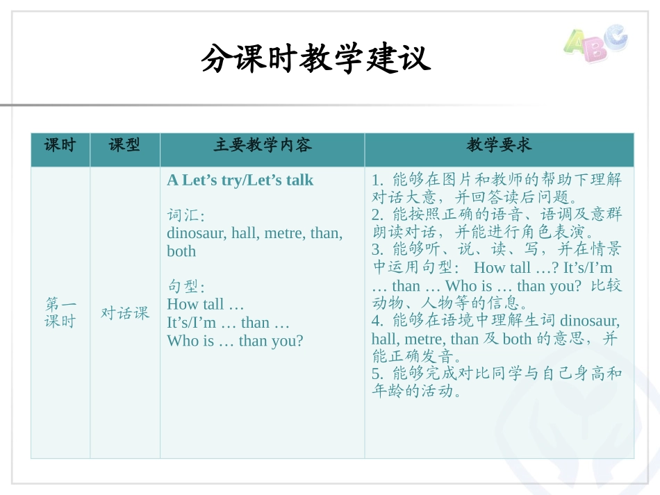 分课时教学建议_第2页