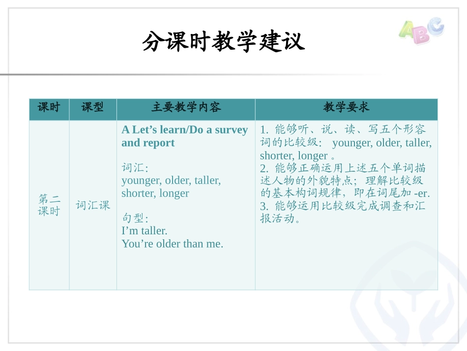 分课时教学建议_第3页