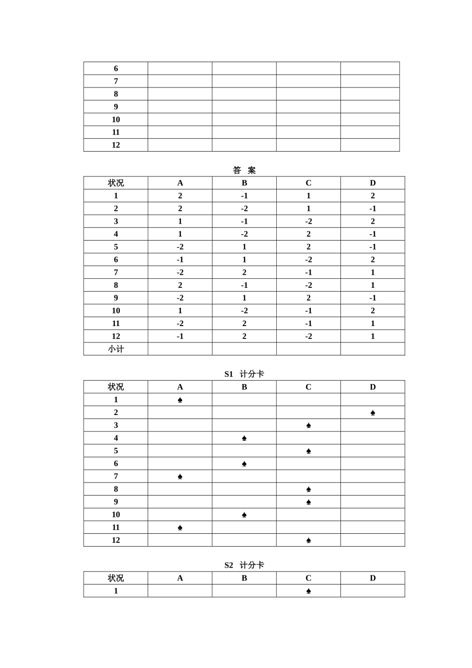 领导风格自测_第3页
