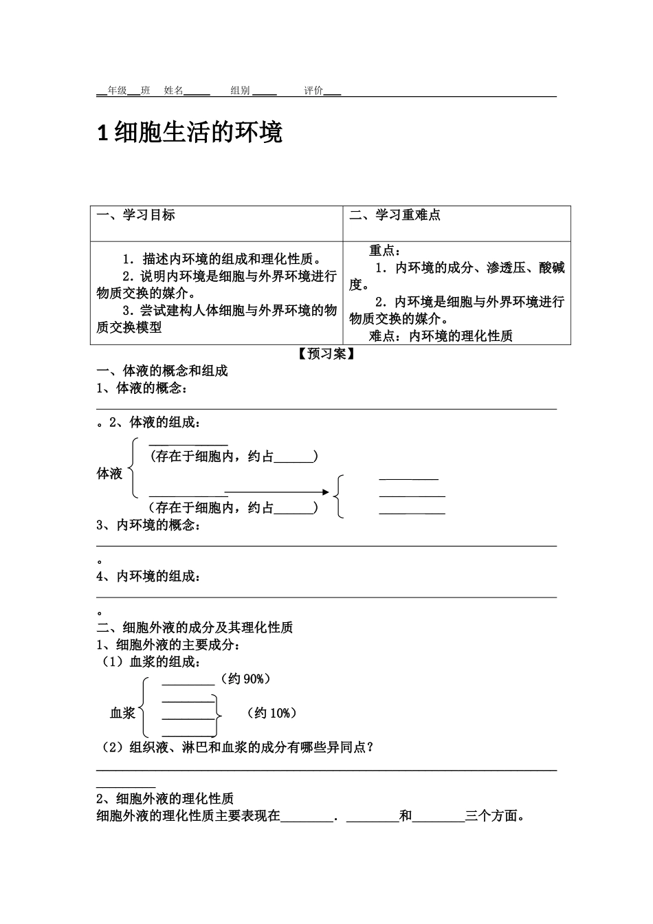 细胞生活的环境_第1页