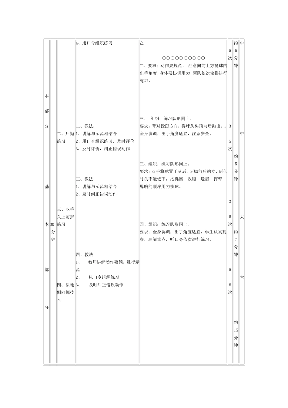 投掷实心球教案_第2页