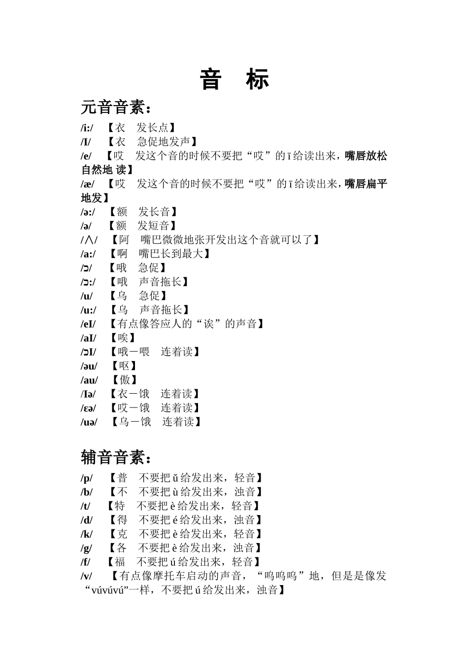 音标趣味记忆法_第1页