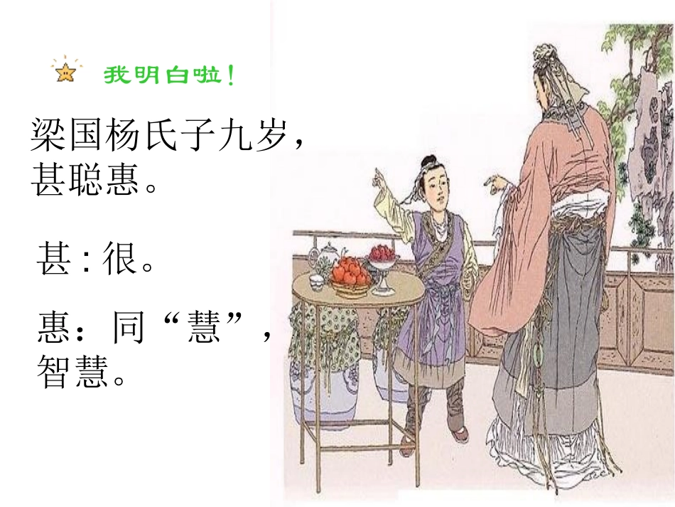 杨氏之子课件_第2页