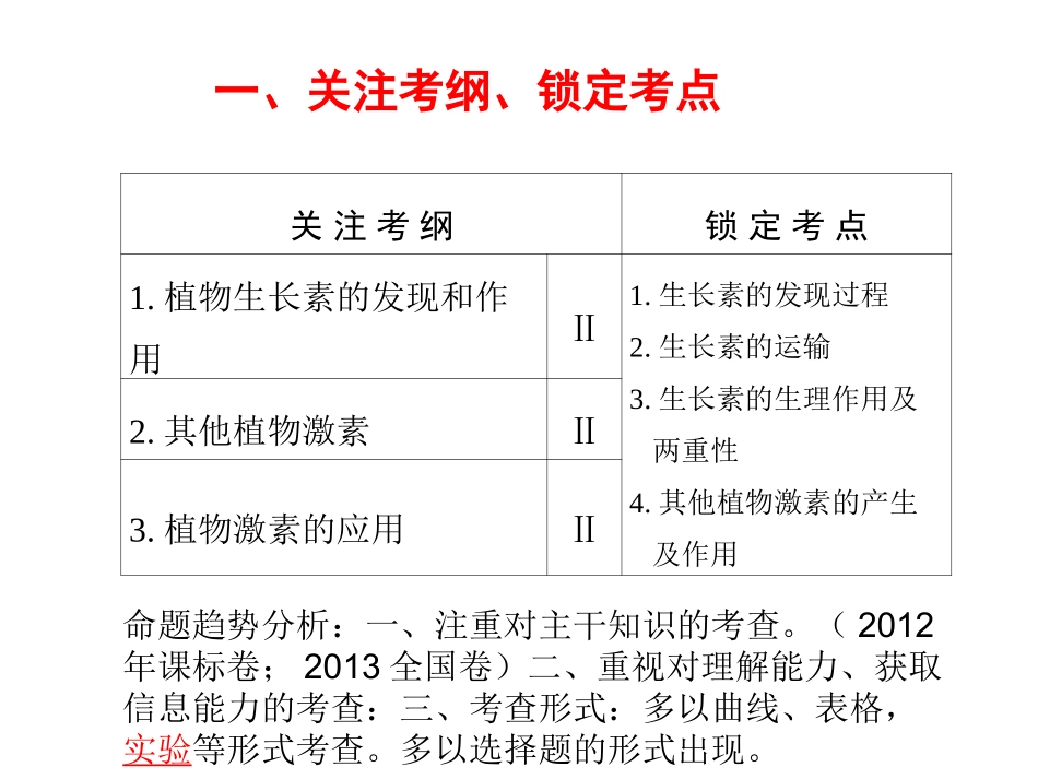 植物激素调节_第2页