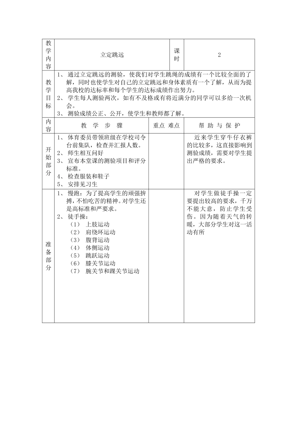 第九周跳绳测试_第1页