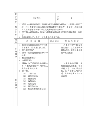 第九周跳绳测试