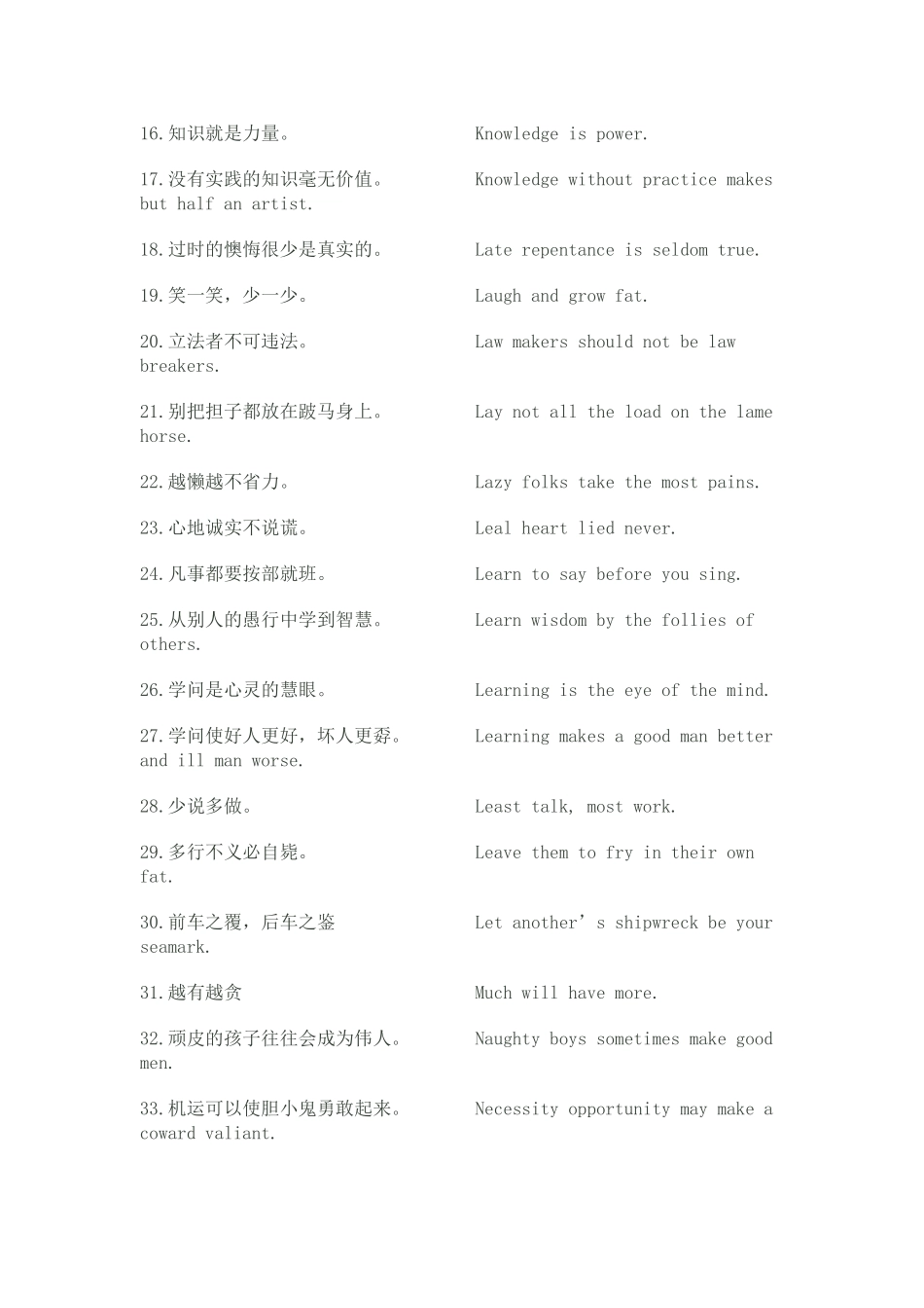 英语谚语集锦_第2页