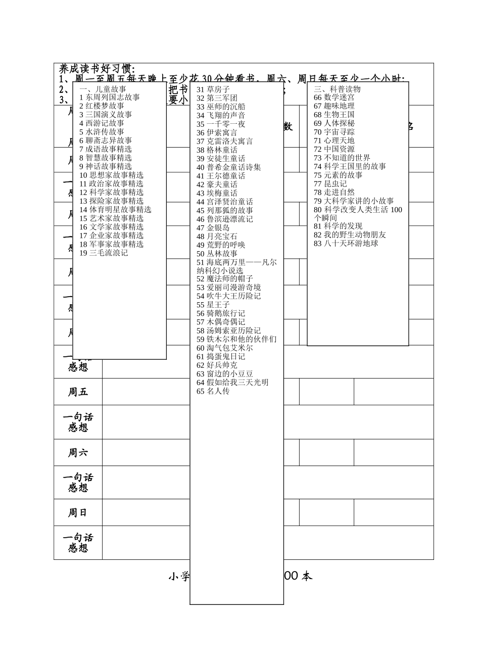 每日阅读记录卡_第2页