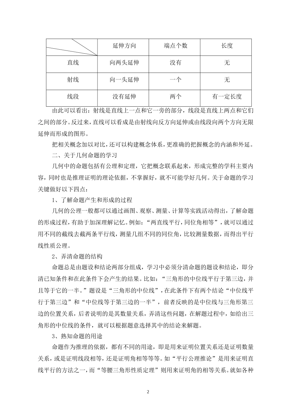 浅谈几何的学习_第2页