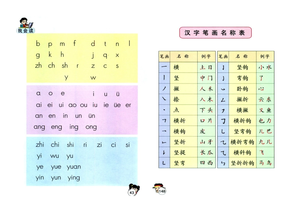 拼音、笔画名称_第1页