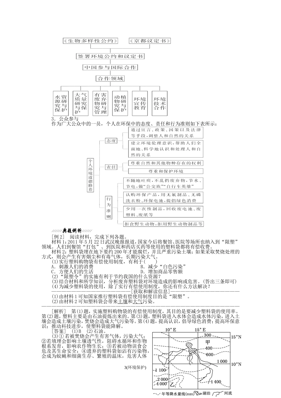 选修6环境保护_第3页