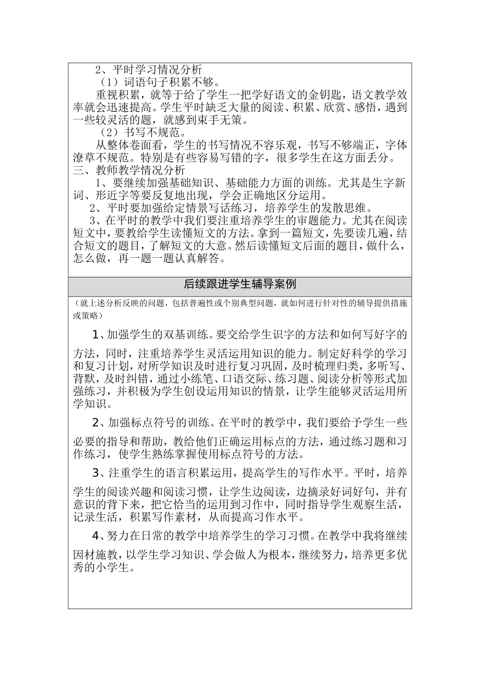 顾玲试卷分析_第2页
