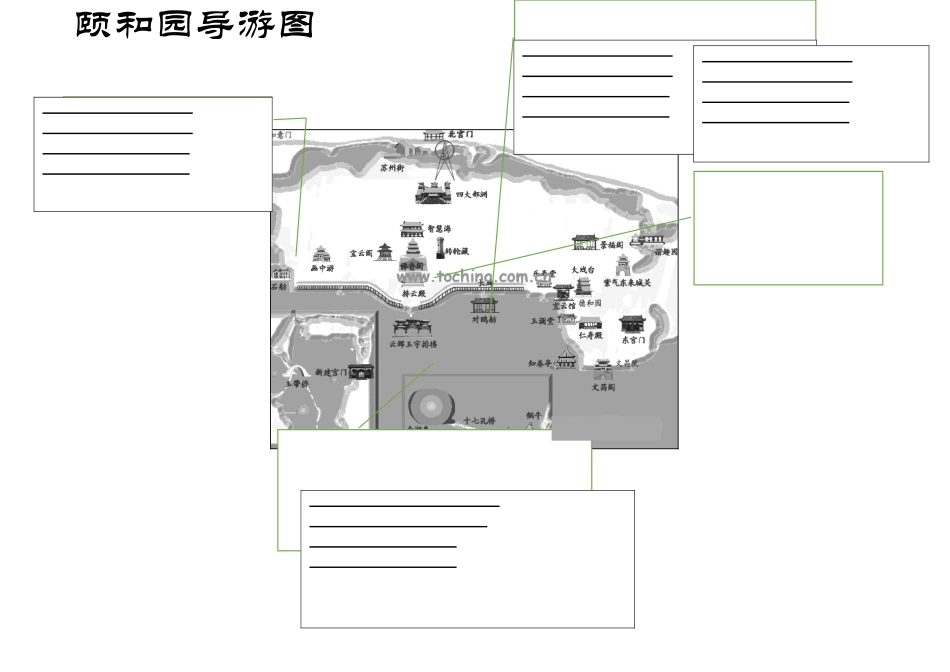 颐和园导游图_第1页