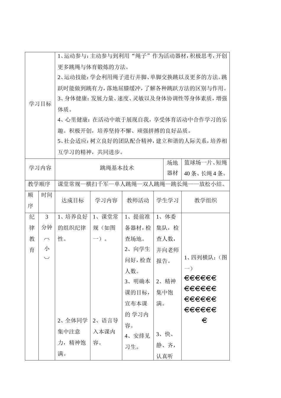 跳绳活动教案_第1页