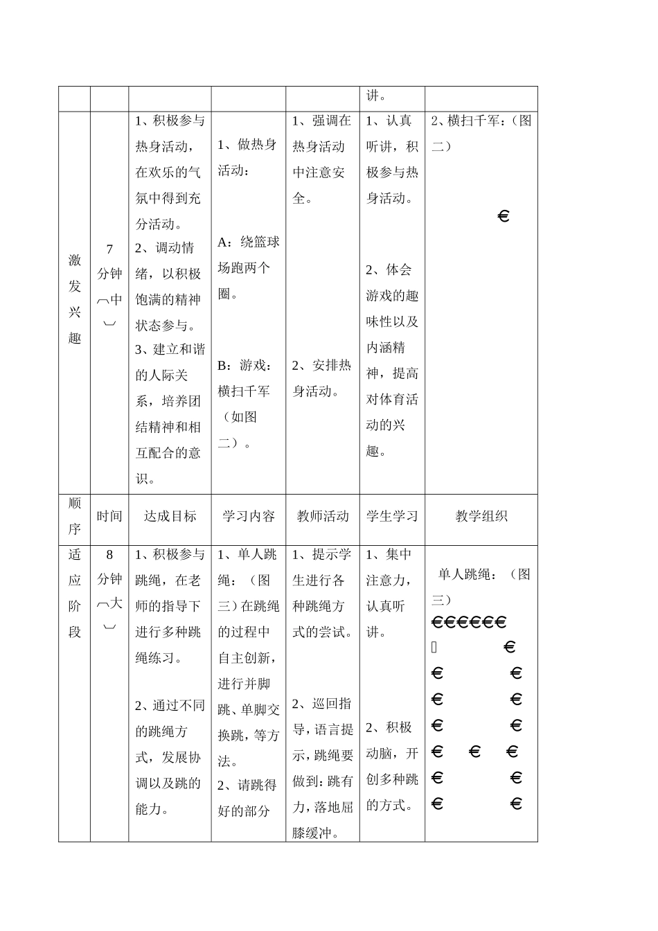 跳绳活动教案_第2页
