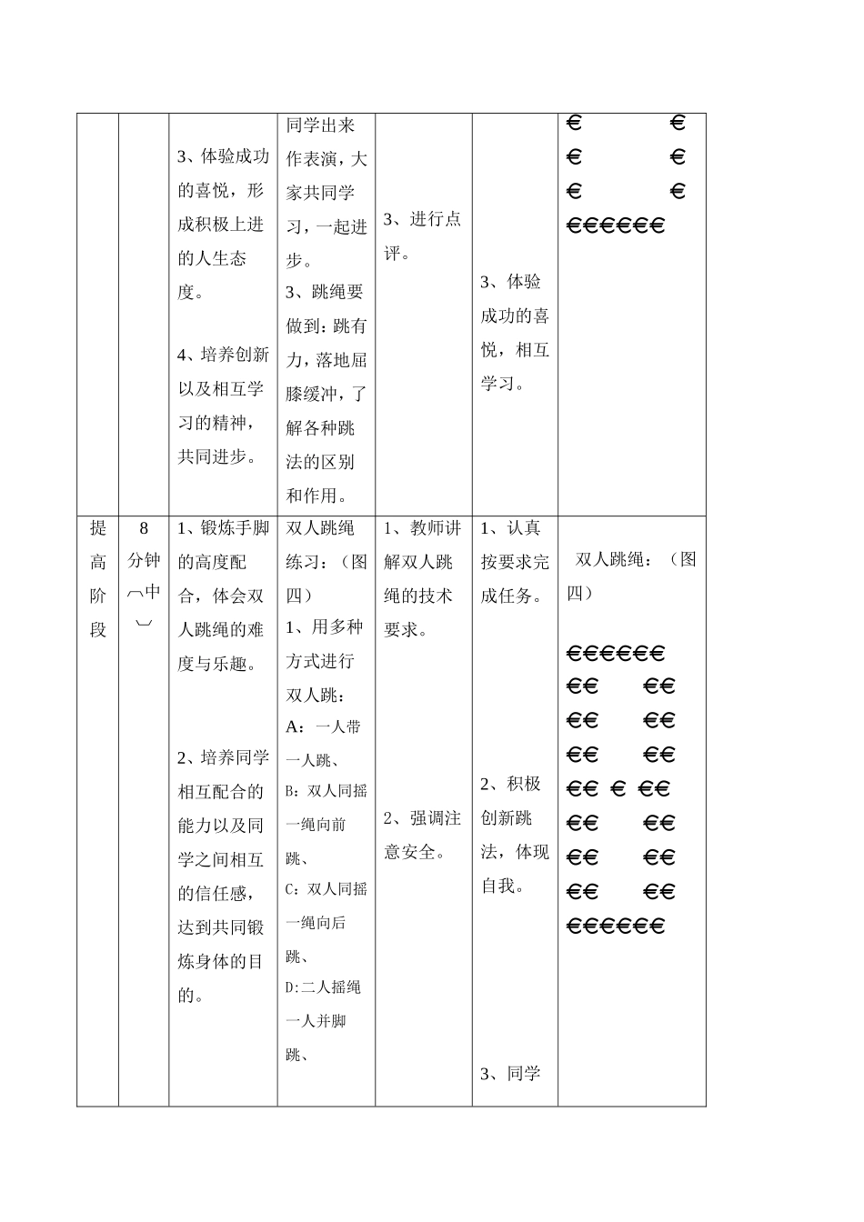 跳绳活动教案_第3页