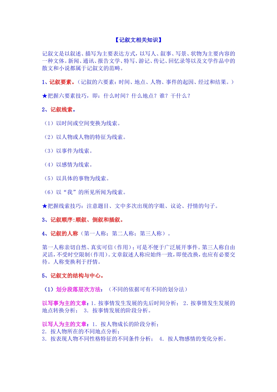记叙文相关知识_第1页